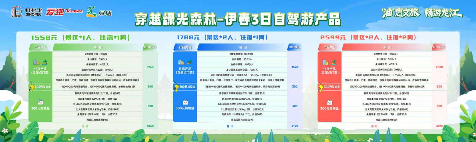 文旅融合赋能，中石化加能站成文化宣传新阵地