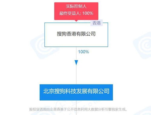 签订最终私有化协议,今年第四季度将从纽交所退市